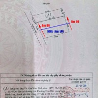 5.8 tỷ/căn nhà 2 tầng kiệt ô tô số 93 nguyễn duy trinh .hướng : tây