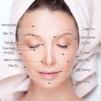 Tuyển sinh khóa sơ cấp xoa bóp bấm huyệt